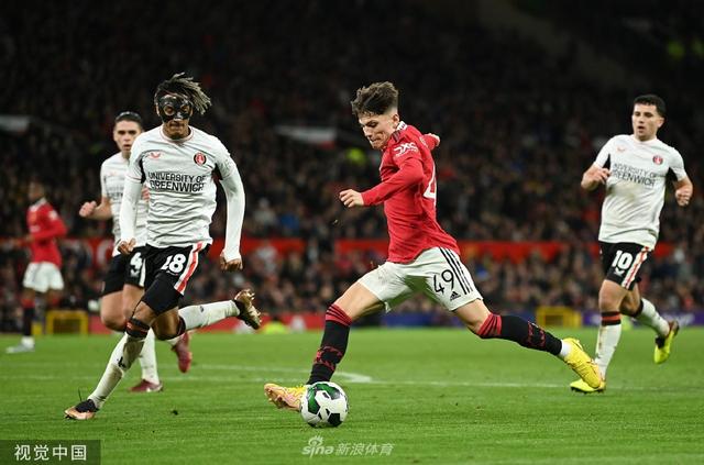 统计显示 统计显示