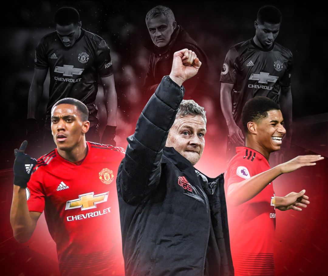 是主要原因 是主要原因